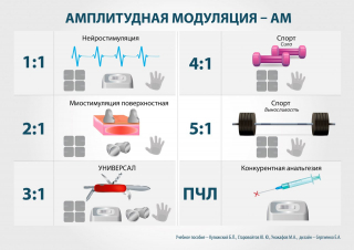 СКЭНАР-1-НТ (исполнение 01)  в Талдоме купить Медицинская техника - denasosteo.ru 